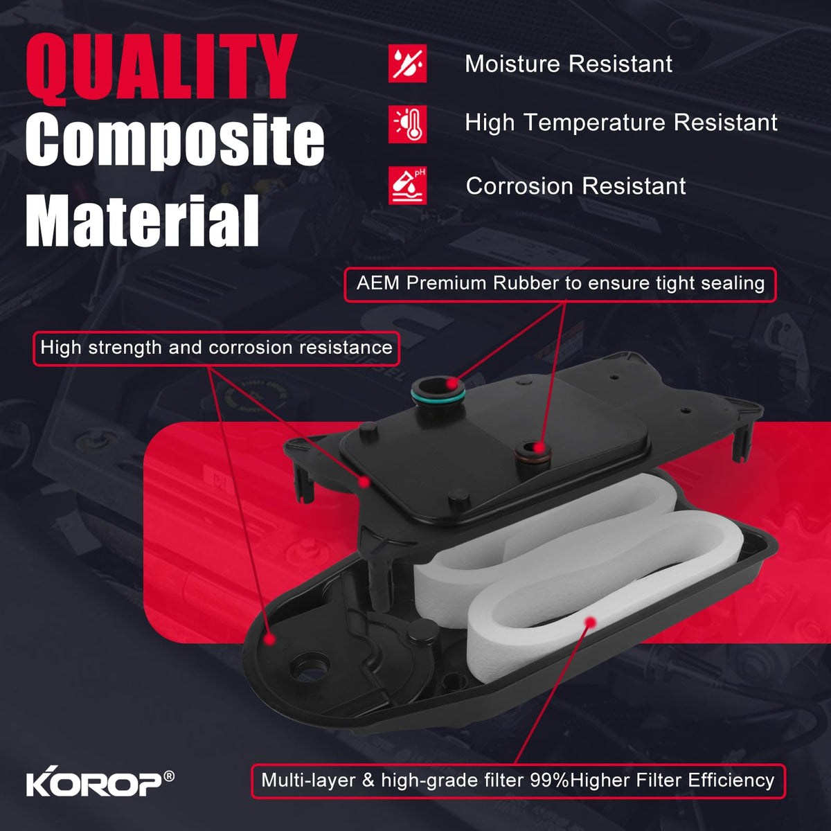 KOROP filter beside ruler showing exact size for accurate fit verification