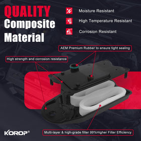 KOROP filter beside ruler showing exact size for accurate fit verification