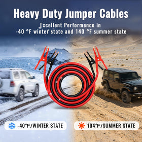 KOUPREY full-length 12ft cables laid out to show flexibility and reach benefit