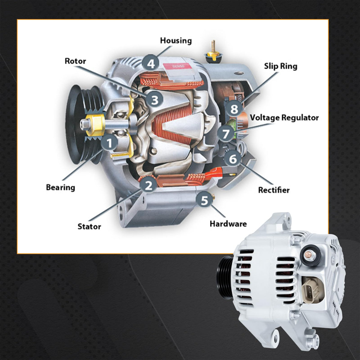 Kozlira alternator installed in engine bay demonstrating direct-fit convenience