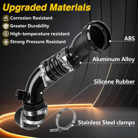 KPALAG aluminum elbow close-up illustrating durable metal construction benefit