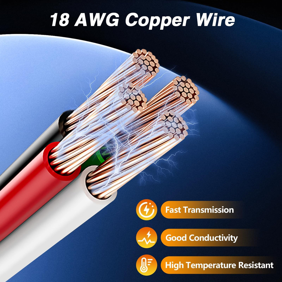 KPALAG close-up of copper wires highlighting conductivity and durability