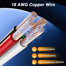 KPALAG close-up of copper wires highlighting conductivity and durability