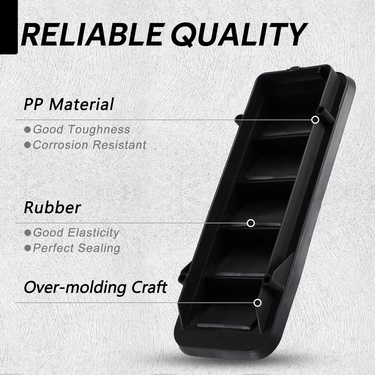KPALAG close-up of rubber baffle detail delivering long-lasting seal