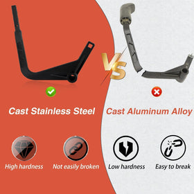 KPALAG close-up of cast stainless detail highlighting strength benefit