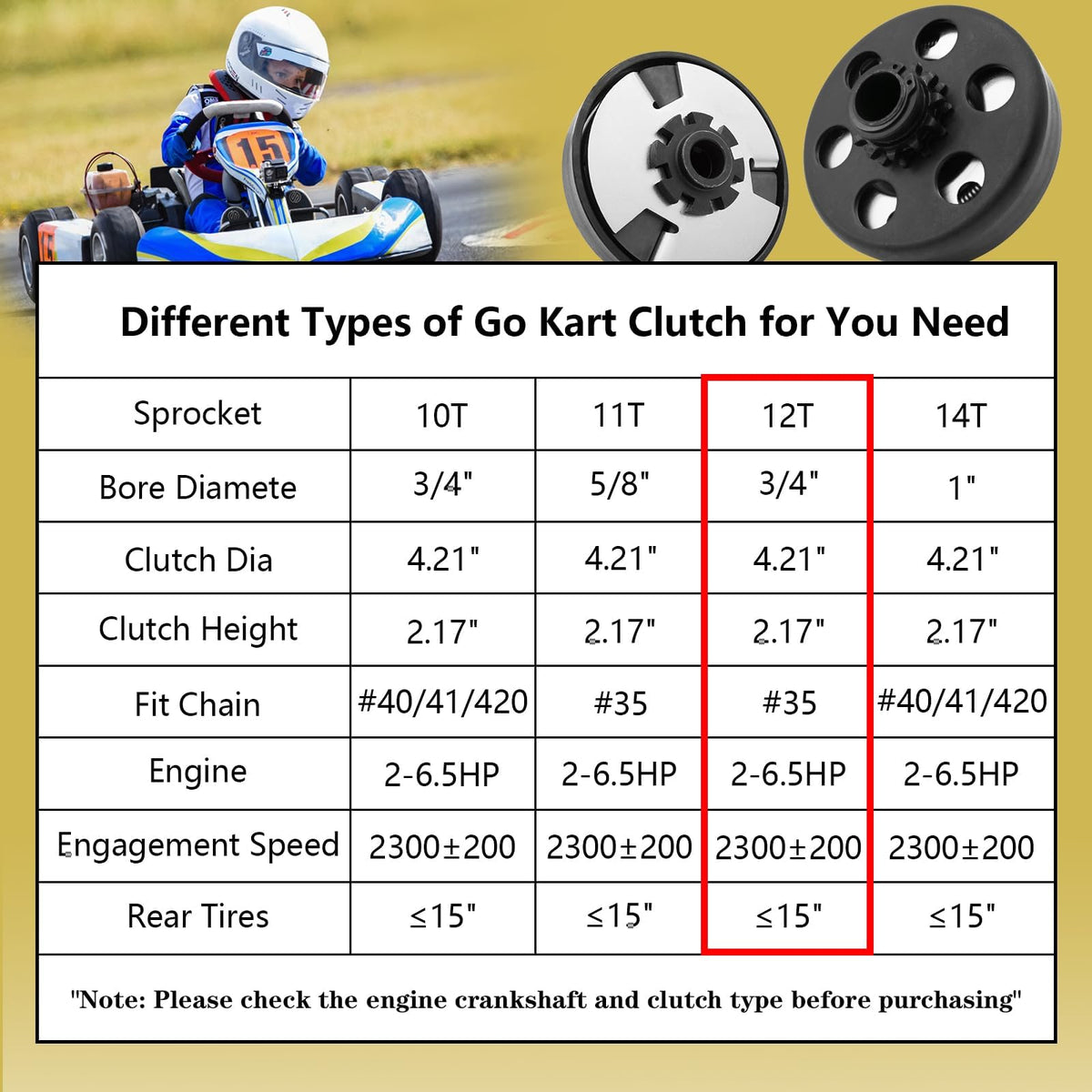 KRGUOD clutch fitted on a minibike demonstrating smooth automatic engagement during ride
