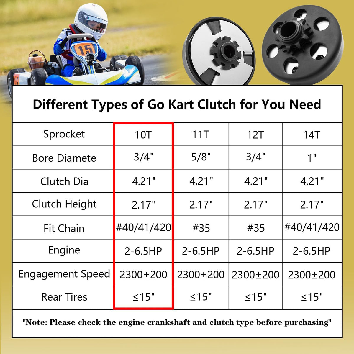 KRGUOD on a mini go-kart in action illustrating reliable drivetrain performance