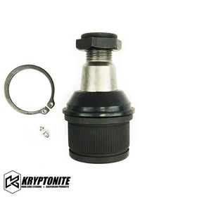 Lassos Boutique Kryptonite close-up of ball joint machining for durability