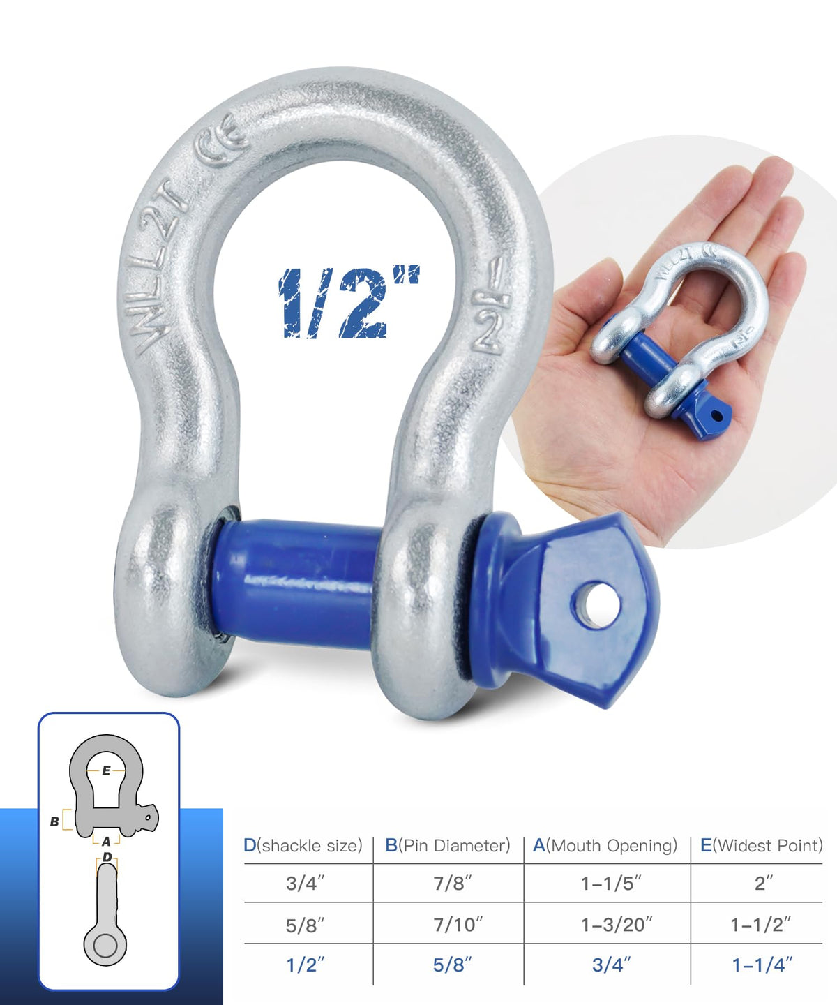 Krytonel shackle next to coin for scale conveying size and fit benefit