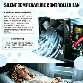 KSGNY cooling fan detail illustrating intelligent thermal management