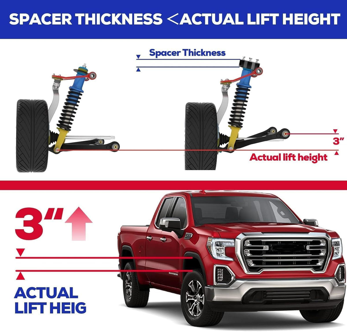 KSP PERFORMANCE installed on Silverado showing improved front stance