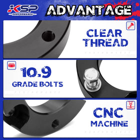 KSP PERFORMANCE forged aluminum detail highlighting corrosion resistance