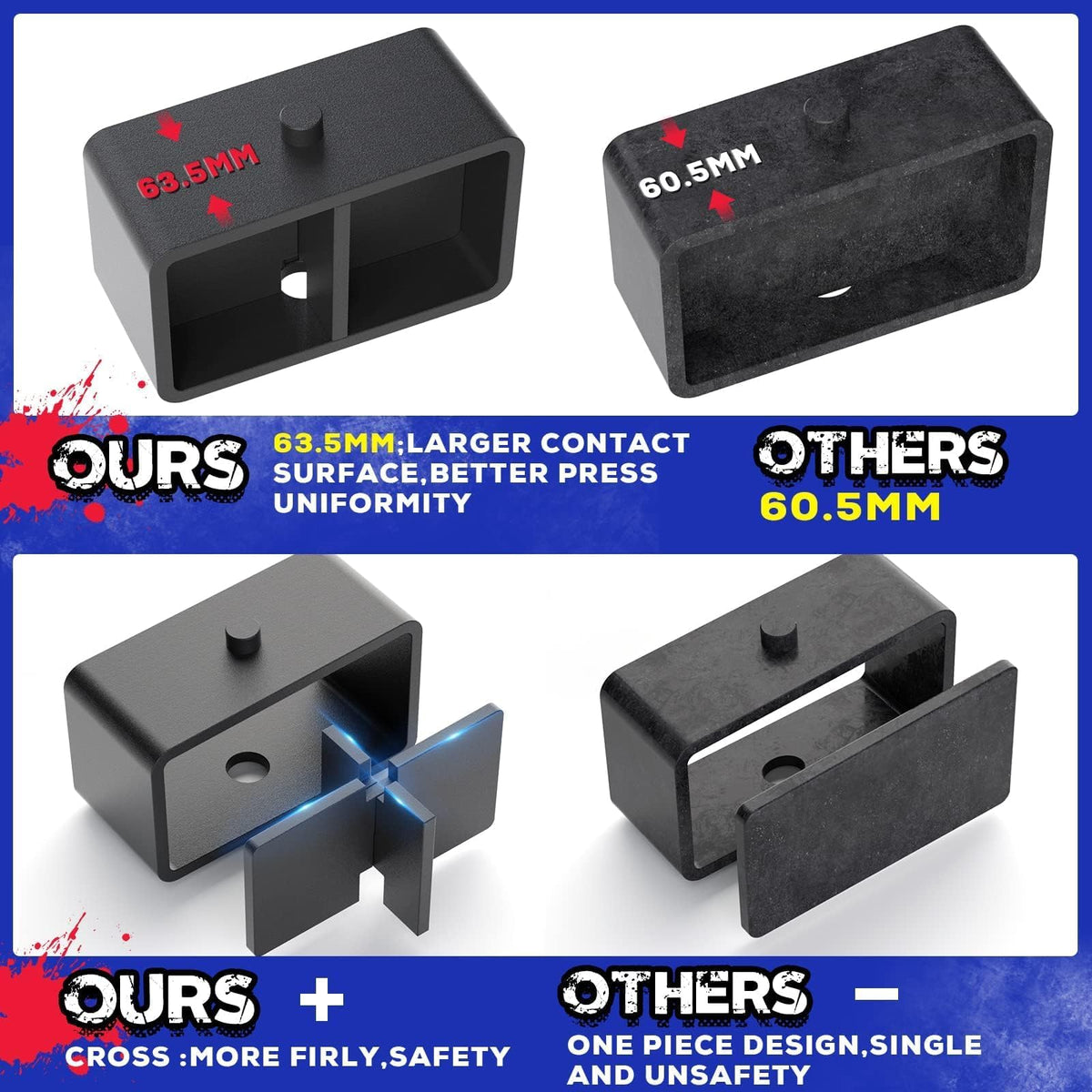 KSP PERFORMANCE black powder coat finish on block preventing rust and maintaining appearance