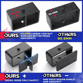 KSP PERFORMANCE black powder coat finish on block preventing rust and maintaining appearance