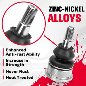 KSP PERFORMANCE polyurethane bushing and zerk fitting enabling easy maintenance