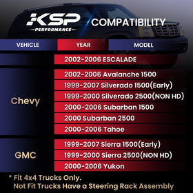 KSP PERFORMANCE close-up of adjustable rod threading illustrating precise fit and easy toe adjustment