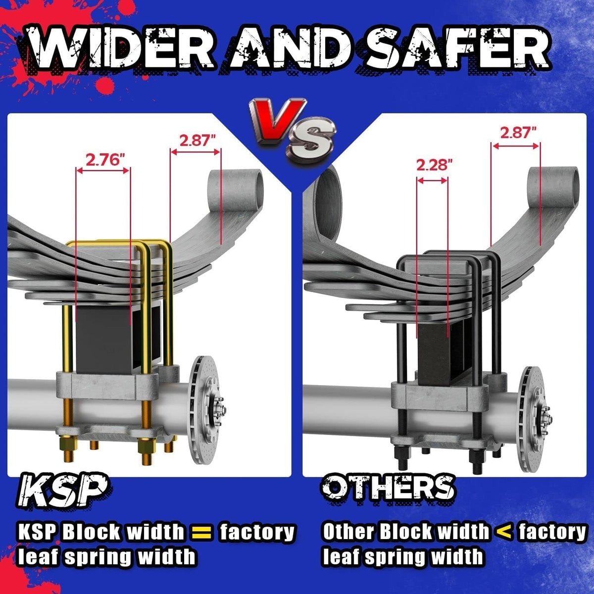 KSP PERFORMANCE cross gusset plate detail providing stronger block support