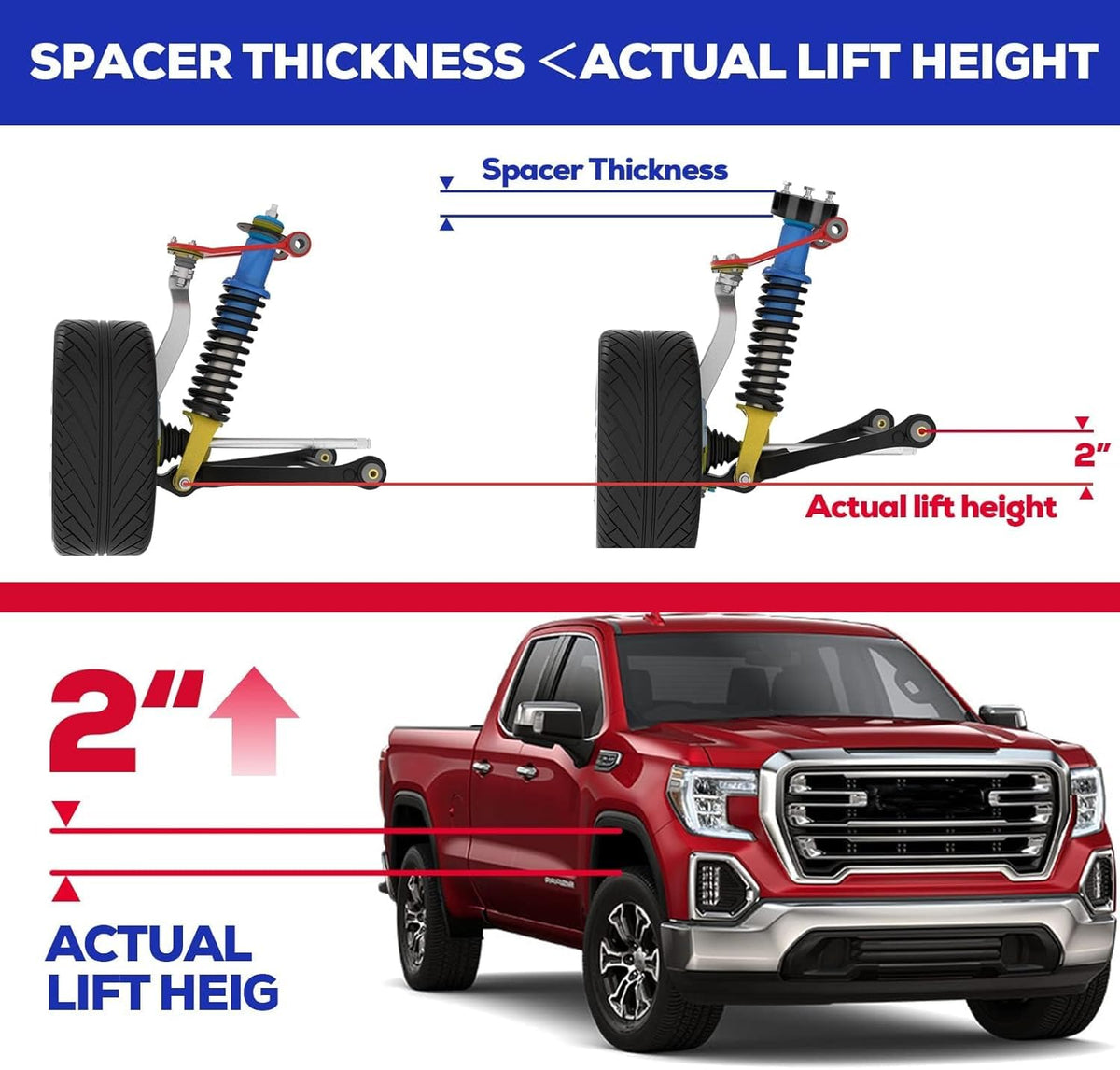 KSP PERFORMANCE installed on Silverado front view demonstrating lifted stance