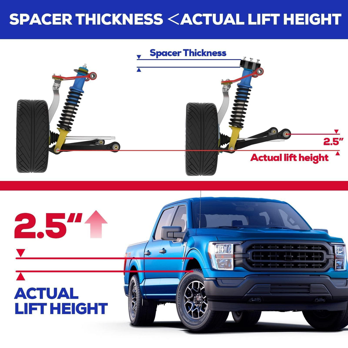 KSP PERFORMANCE spacer mounted on strut showing easy bolt-on installation