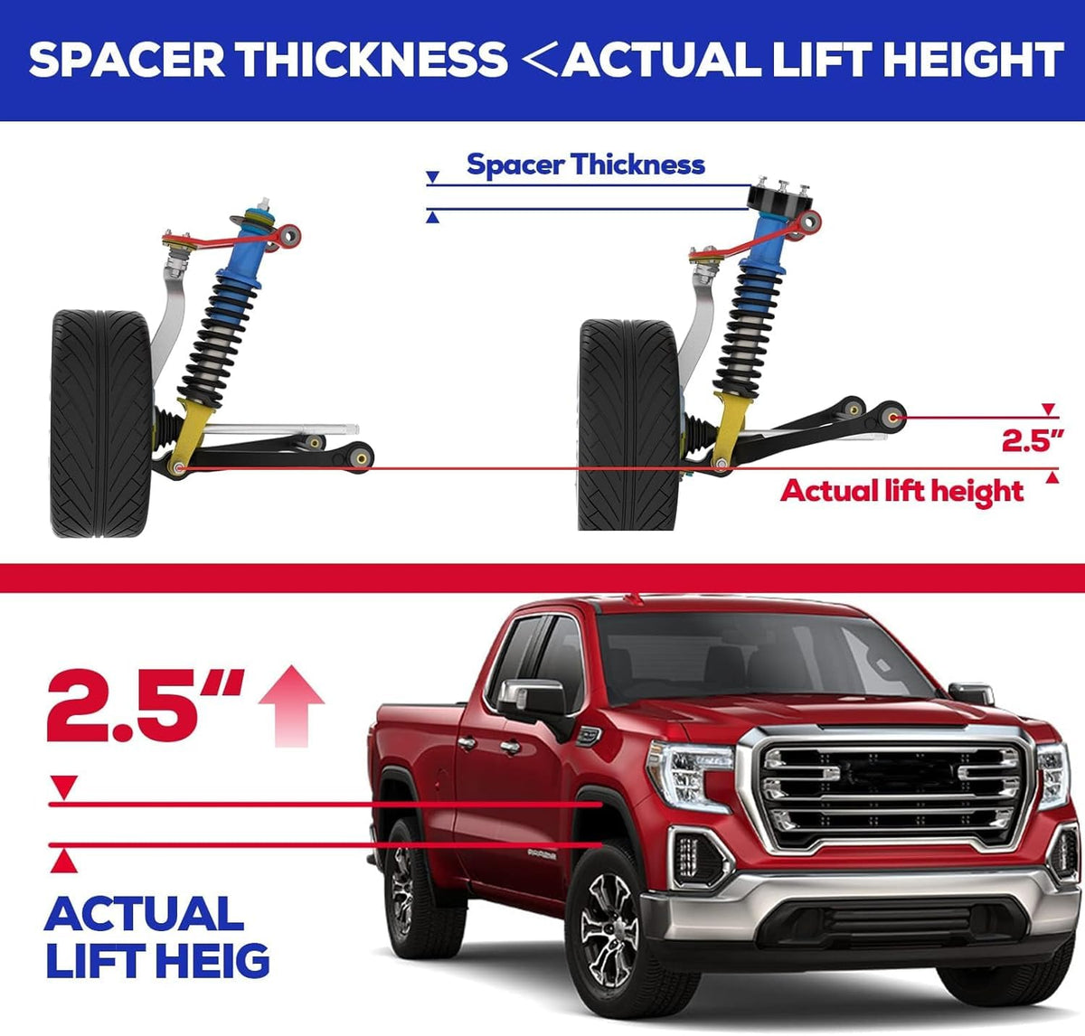KSP PERFORMANCE leveled Silverado front view showing improved stance