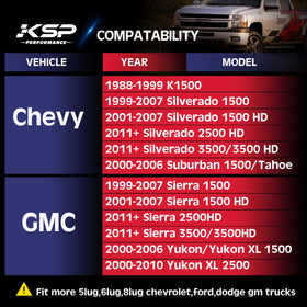KSP PERFORMANCE close-up of C-frame anti-twist design for improved safety and control