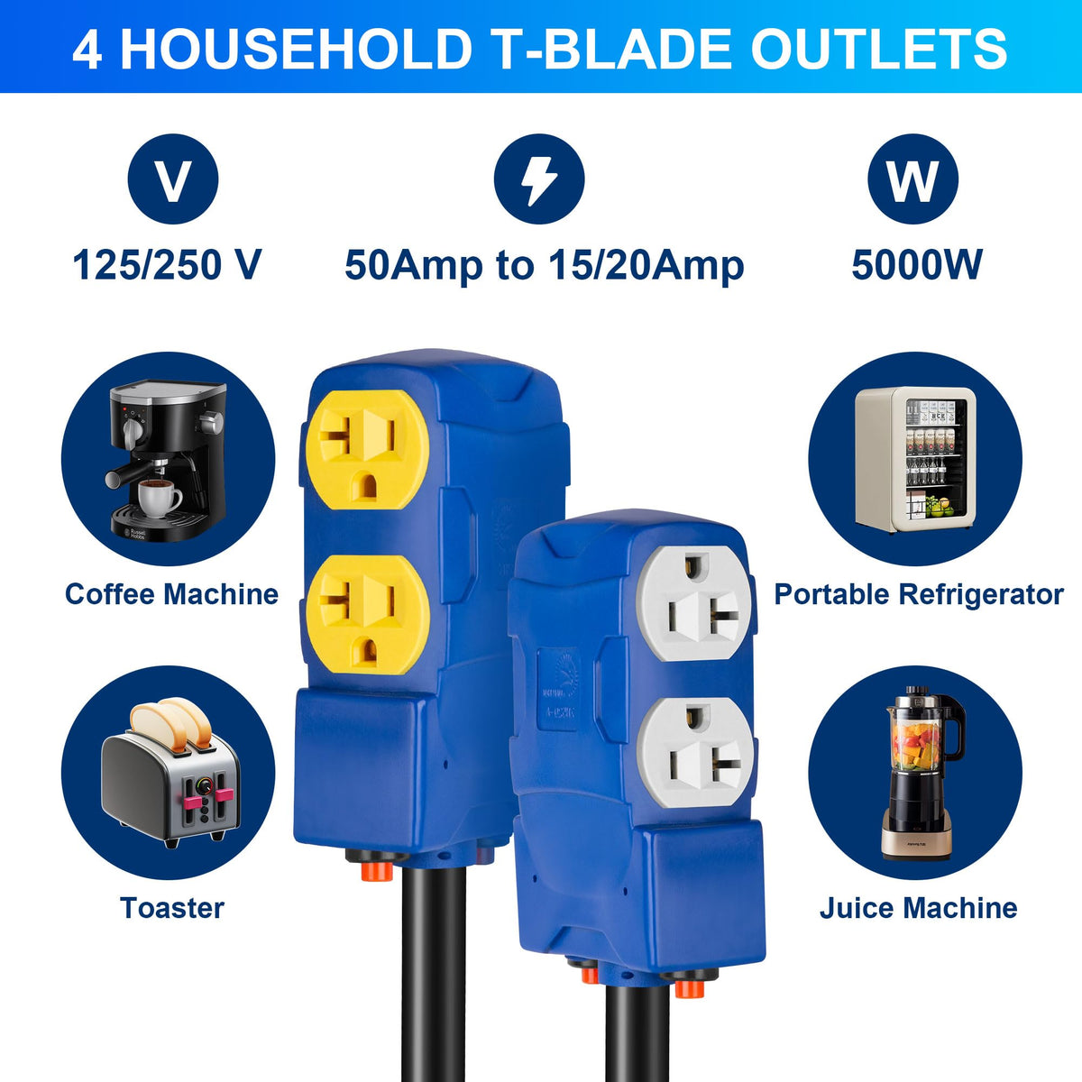 KTOEBYCO plugged into an RV pedestal showing immediate household power access benefit