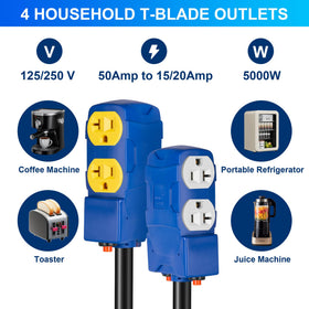 KTOEBYCO plugged into an RV pedestal showing immediate household power access benefit