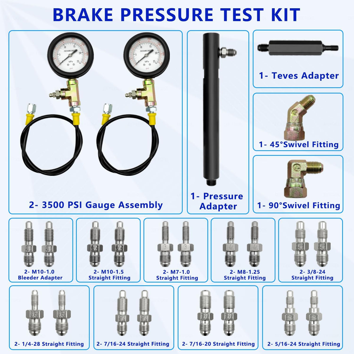 KTTOOL nylon-jacketed hose detail on KTPROT offering durable high-pressure protection