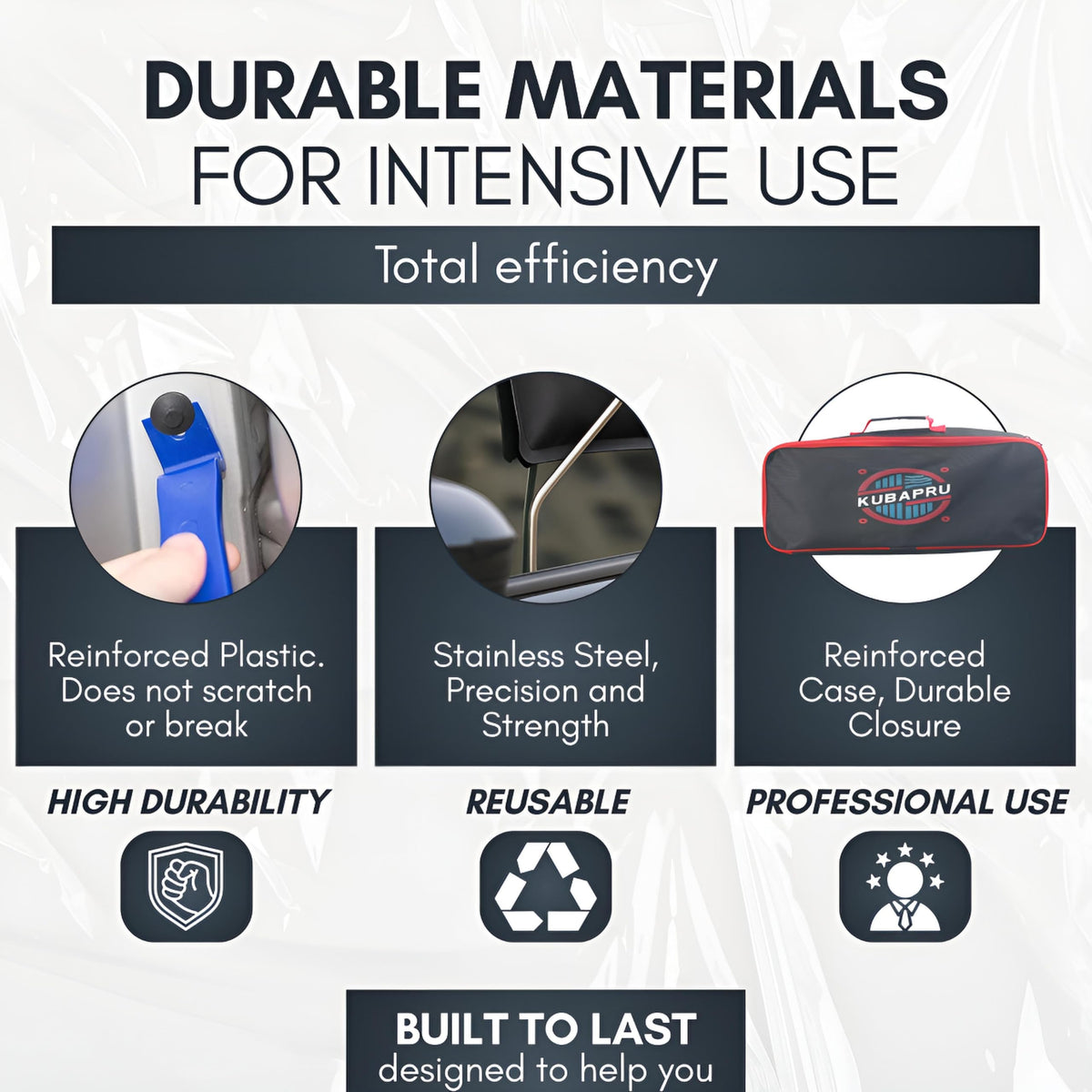 Kubapru size scale with hand highlighting compact, easy-to-carry kit