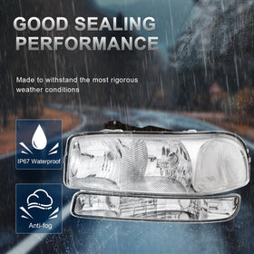 KUIPERAUTO close-up of lens and seal highlighting watertight protection and anti-fog benefit