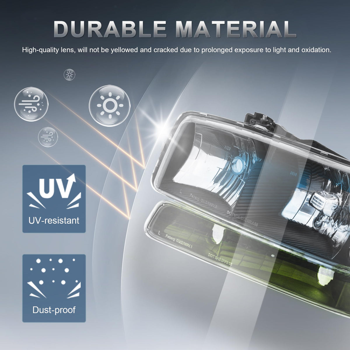 KUIPERAUTO closeup of lens seal showing waterproof protection and anti-fog benefit