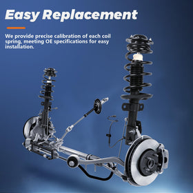 KUIPERAUTO assembly next to ruler showing correct scale for easy verification