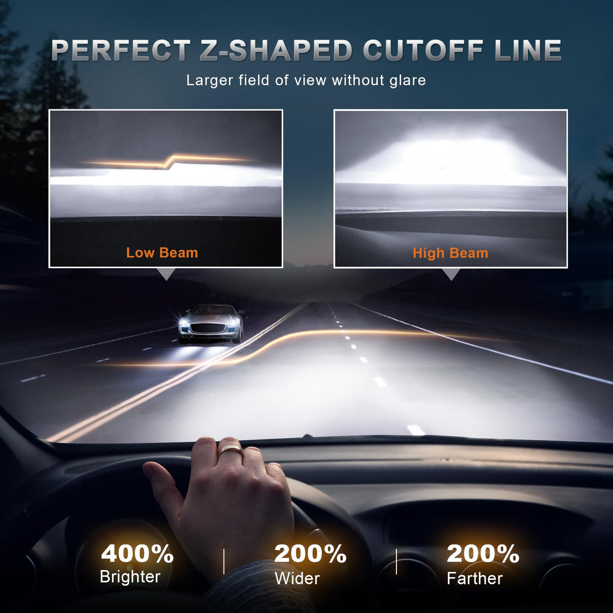 KUIPERAUTO reflector and bulb view showing optimized beam pattern benefit
