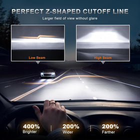 KUIPERAUTO headlight next to ruler showing size and direct-fit compatibility benefits