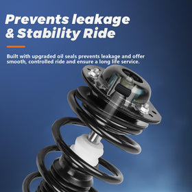 KUIPERAUTO close-up of coil spring detail showing durable construction benefit