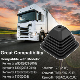 Kujunpao installed on shifter in cab, protects internal parts from dust