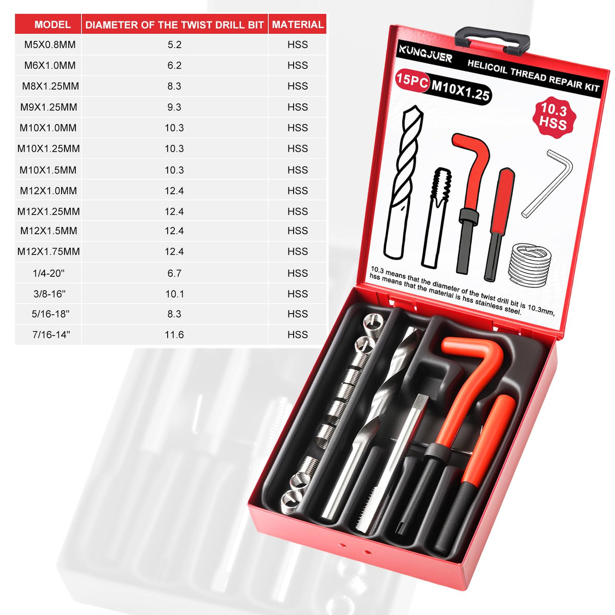 KUNGJUER workbench repair scene with kit in use for practical automotive maintenance benefit