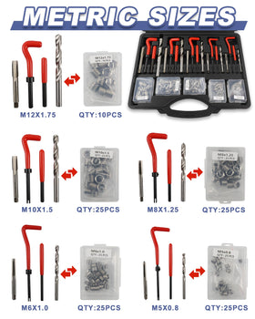 KUNGJUER scale comparison of fastener sizes illustrating covered SAE and metric range