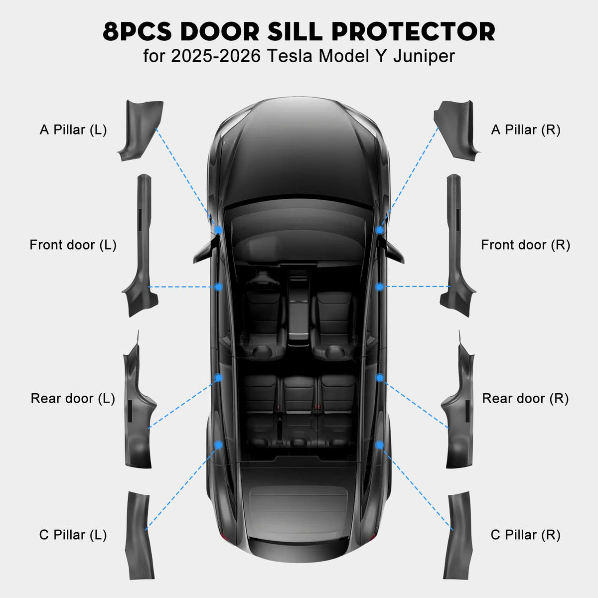 KUNIST rear door sill close-up showing ABS texture and scratch resistance benefit
