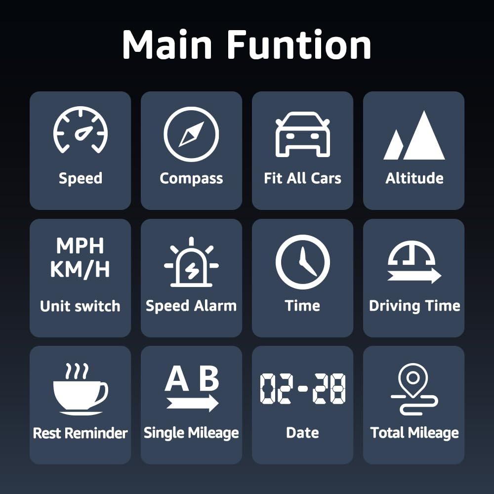KUOWEIHUD installed on car dashboard, improves driver awareness