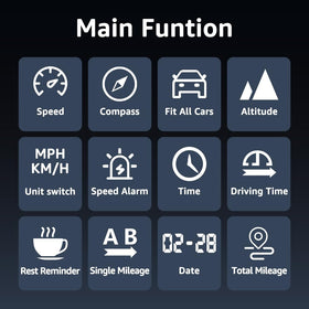 KUOWEIHUD installed on car dashboard, improves driver awareness