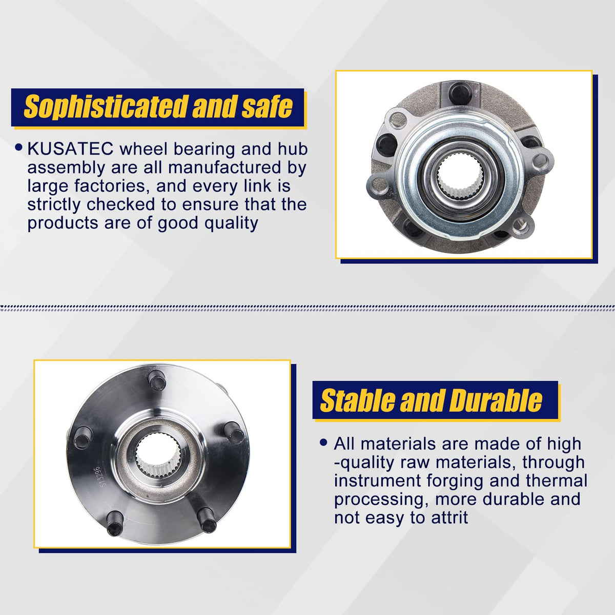 KUSATEC flange bolt holes view showing M12x1.5 threads for correct fitment and secure mounting