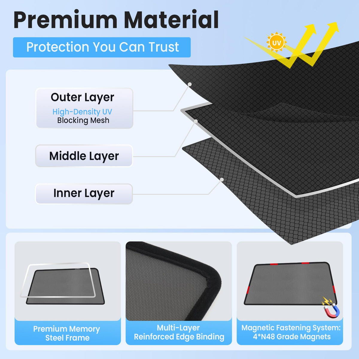 KUST adhesive promoter detail for firm non-iron frame adhesion