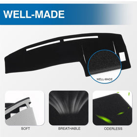 KUST underside silicone backing detail providing anti-slip grip and stability