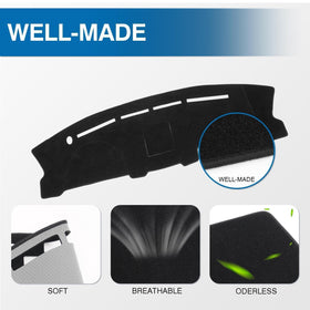 KUST installed on Ford F150 dashboard demonstrating tidy, no-glare fit