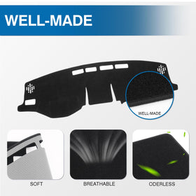 KUST dashboard scale comparison showing precise fit and coverage benefit
