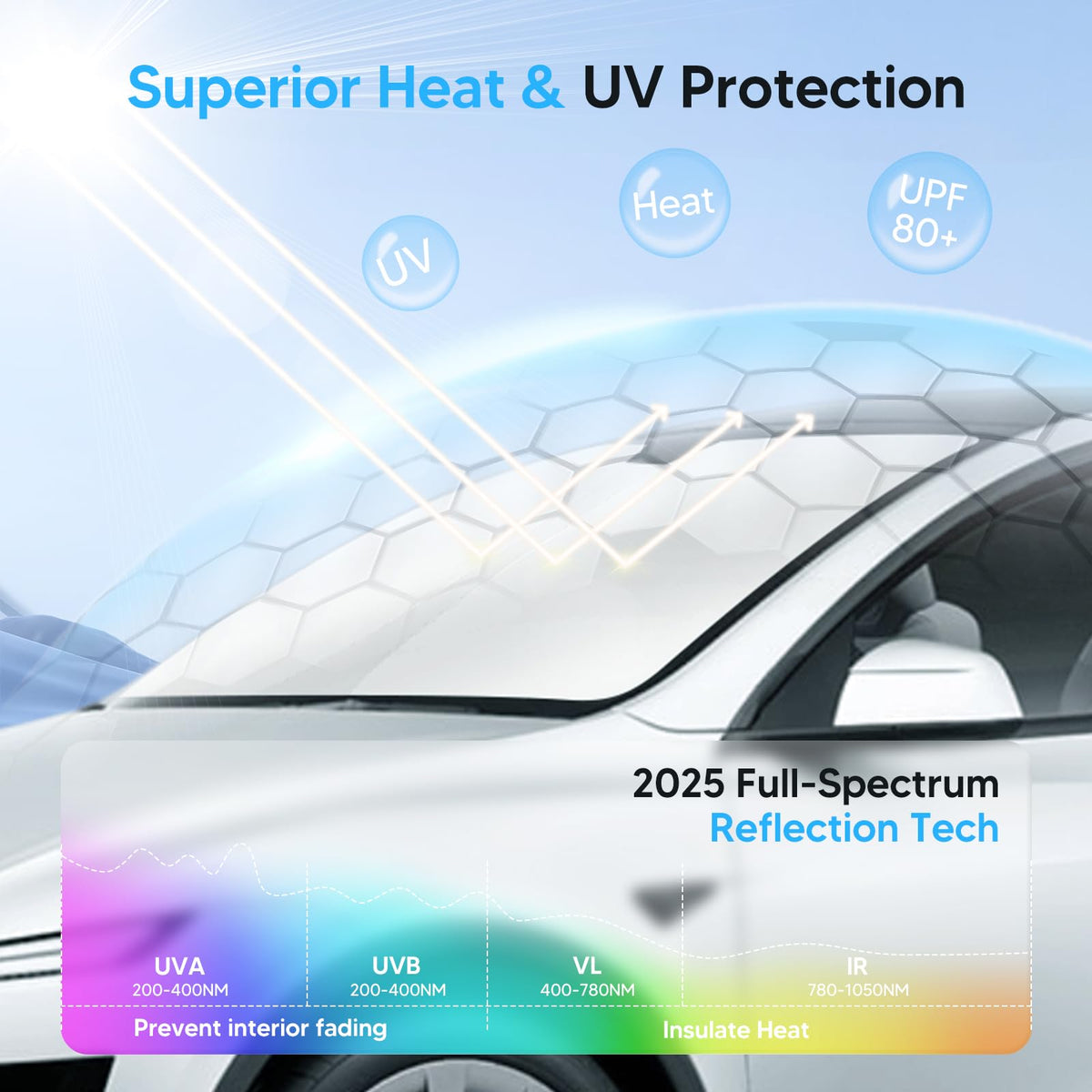 KUST close-up of silver reflective surface that reduces heat and glare