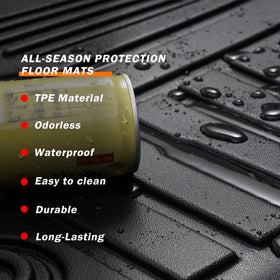 KUST mat beside ruler showing scale and exact fit for Civic footwell