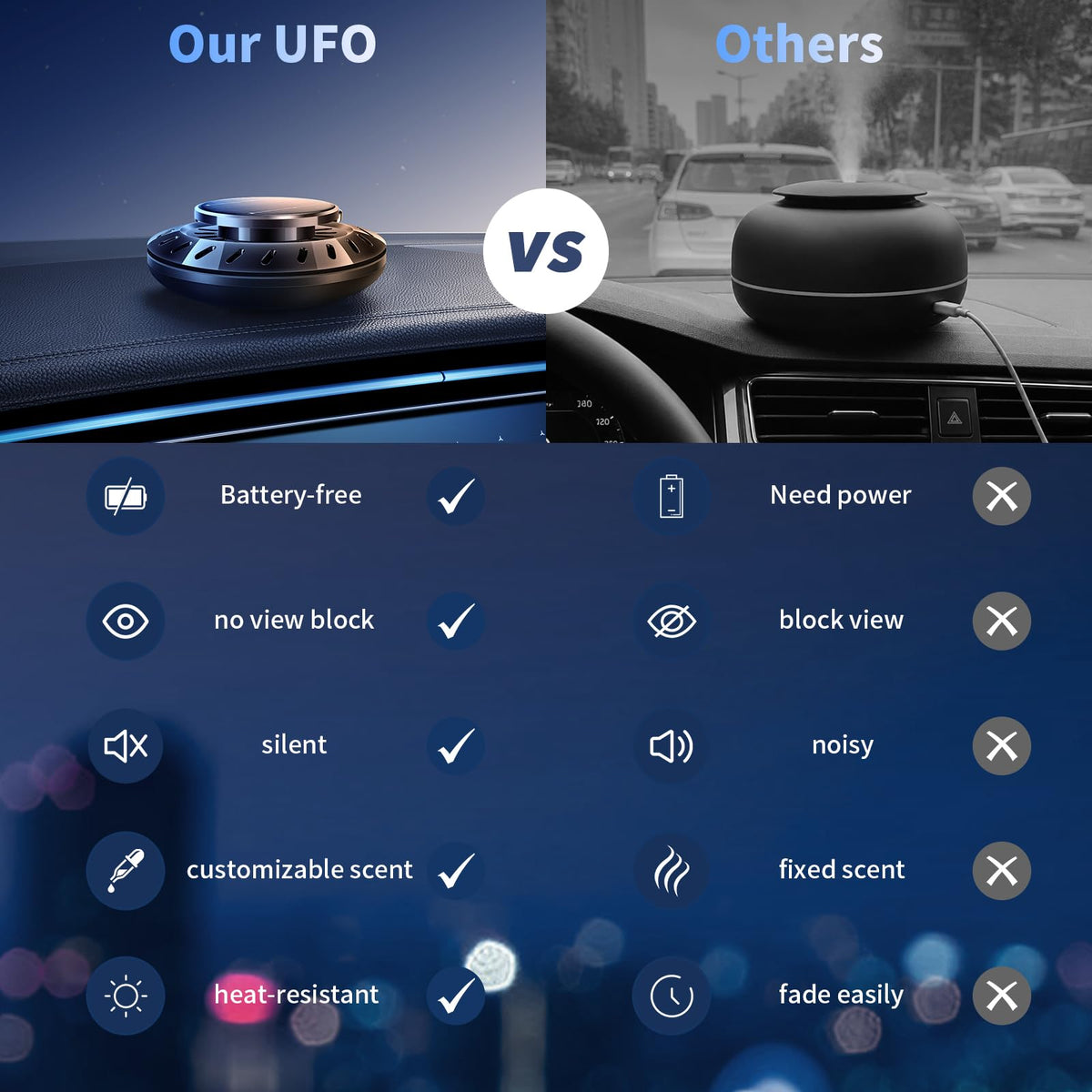 Kwak's UFO placed in car interior showing modern decor and subtle fragrance