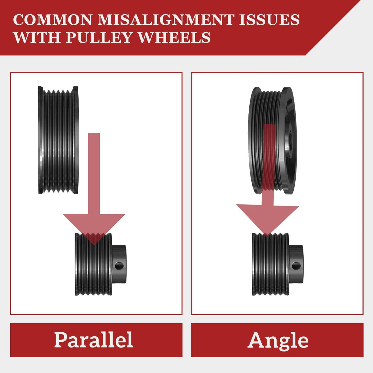 Kylazer laser line across pulley showing precise displacement detection and clearer diagnosis